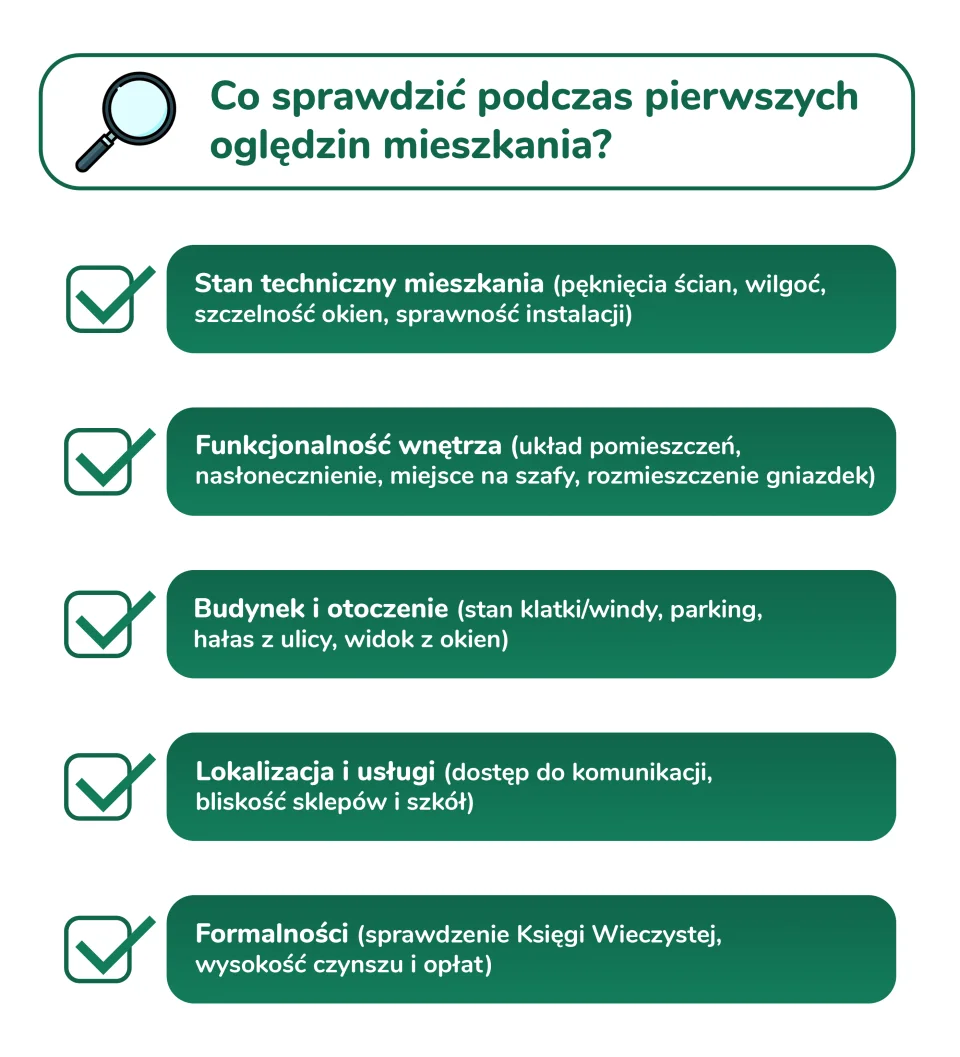 Co sprawdzić podczas oględzin mieszkania