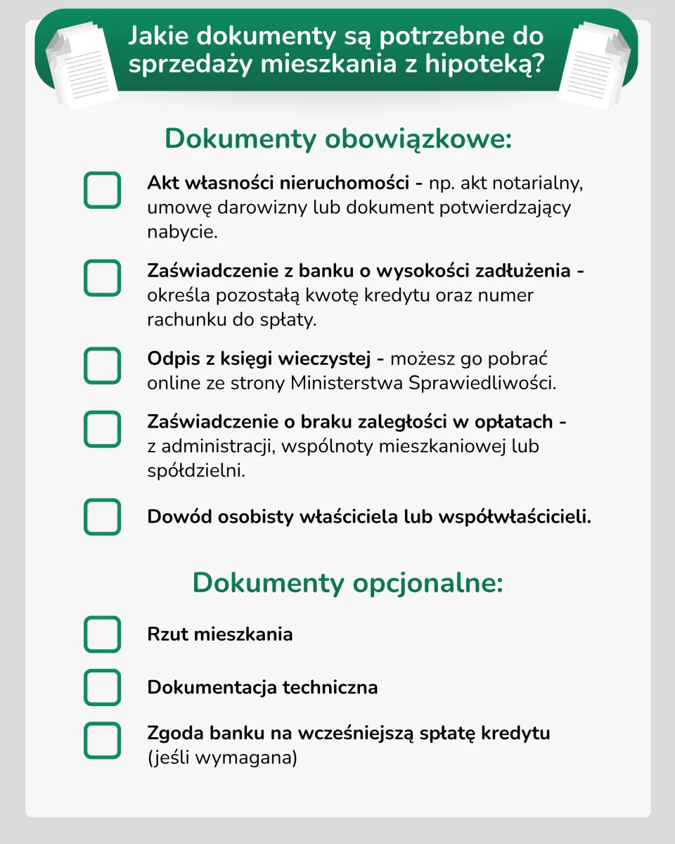 Dokumenty do sprzedaży nieruchomości z kredytem