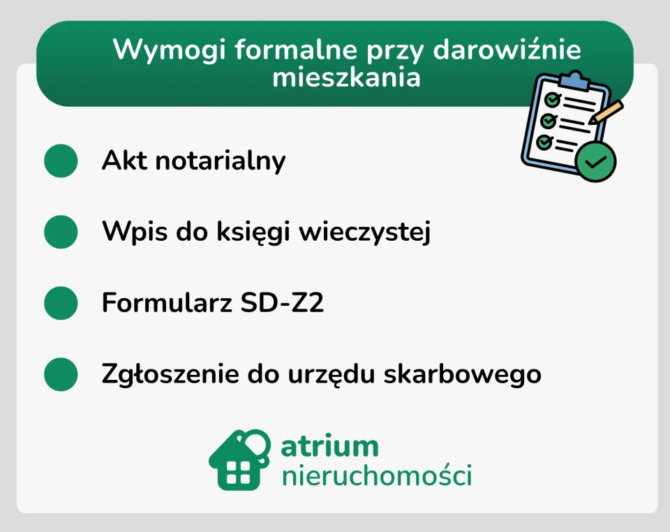 wymogi-formalne-przy-darowiznie