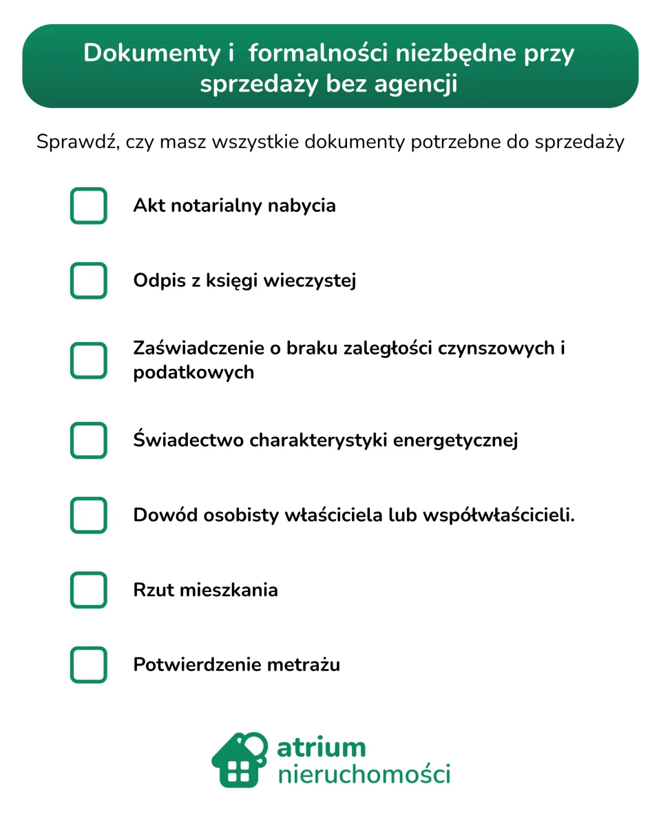 Dokumenty do sprzedaży mieszkania bez pośredników