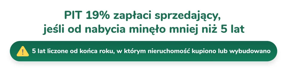 Kiedy płacimy PIT od sprzedaży mieszkania